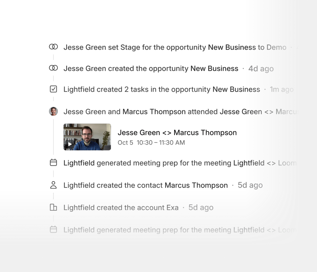 Meetings create and update records automatically