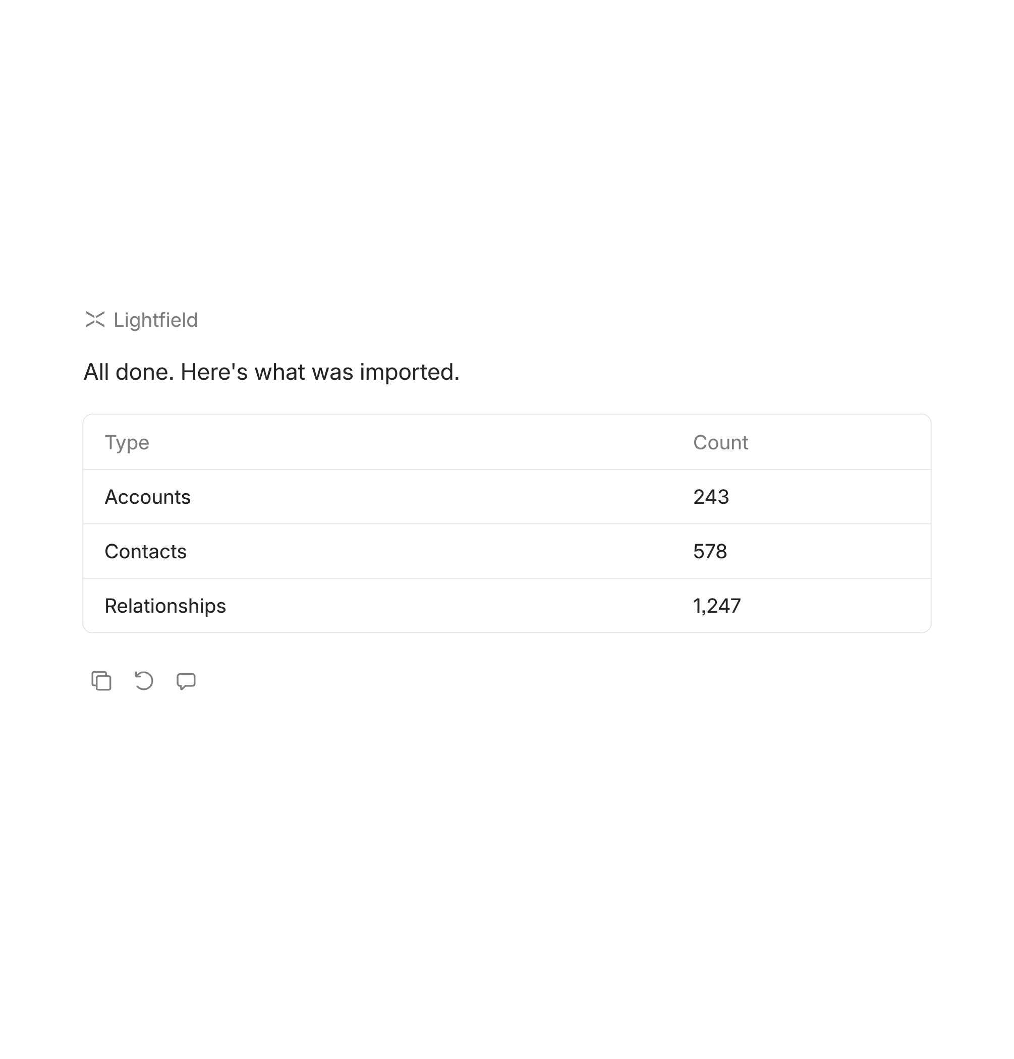 Define your data model and import your data